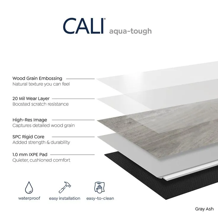 CALI Aqua Tough Gray Ash Gray 20-mil x 7-3/32-in W x 48-in L Waterproof Interlocking Luxury Vinyl Plank Flooring (23.77-sq ft/ Carton), photo 3 of 11