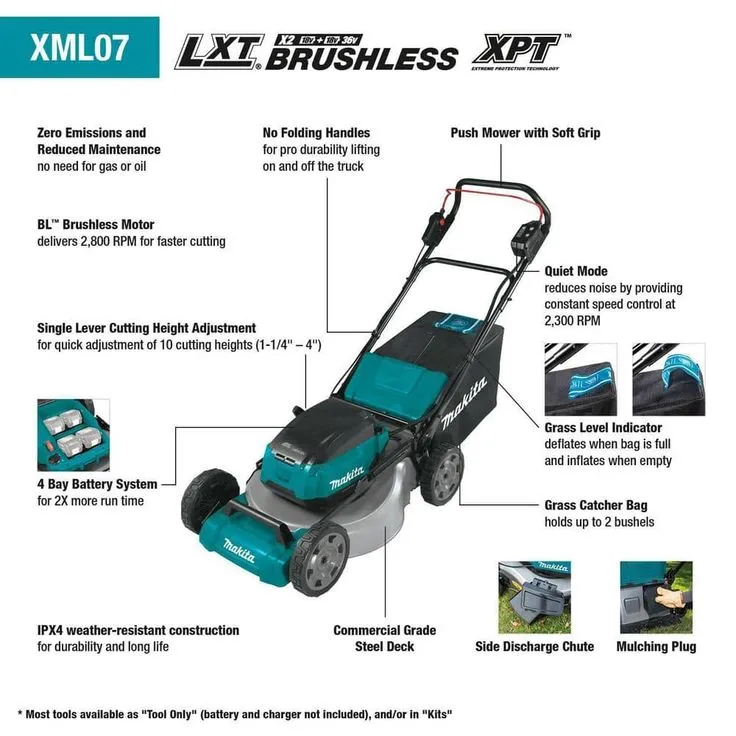 Makita 21 in. 18-Volt X2 (36-Volt) LXT Lithium-Ion Cordless Walk Behind Push Lawn Mower Kit with 4 Batteries (5.0 Ah), photo 8 of 8