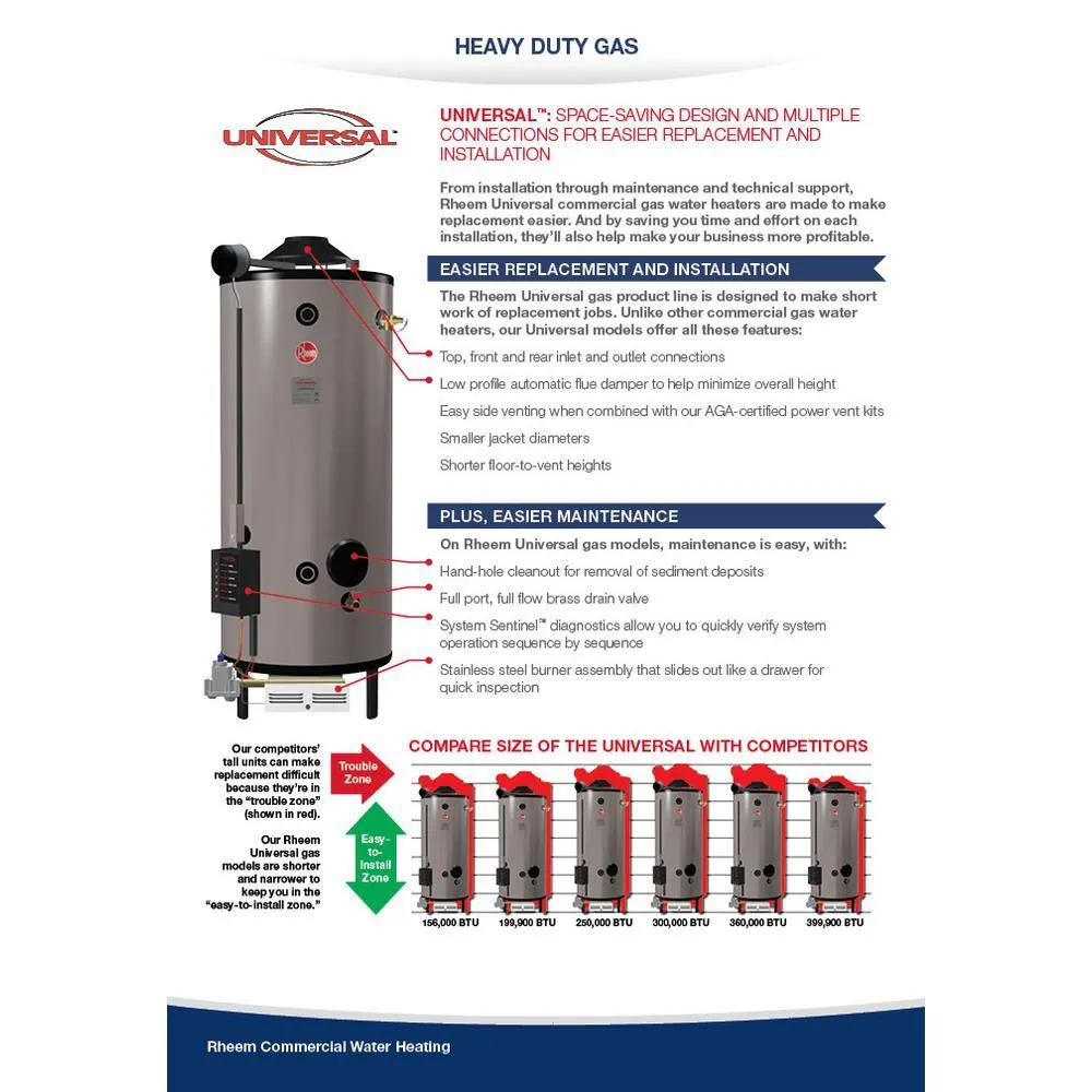 Universal Heavy Duty 76 Gal. 199.9K BTU Commercial Natural Gas Tank Water Heater, photo 2 of 6