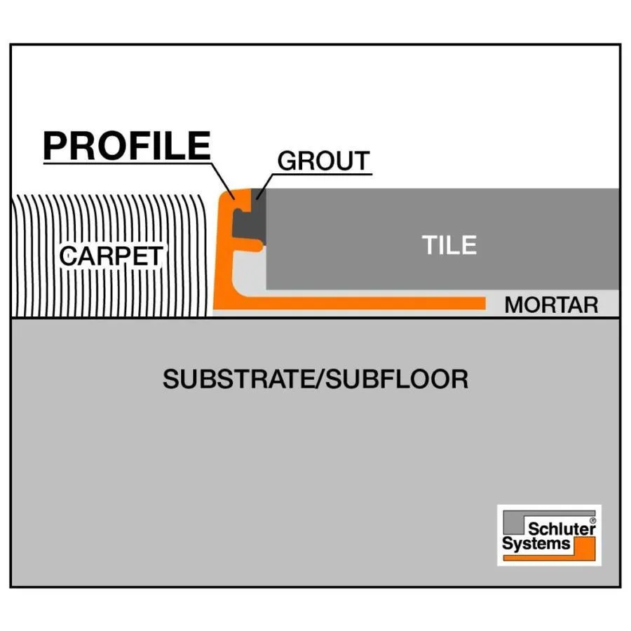 Schluter Systems SCHIENE 0.25-in W x 98.5-in L Satin Anodized Aluminum L-Angle Tile Edge Trim, photo 3 of 10