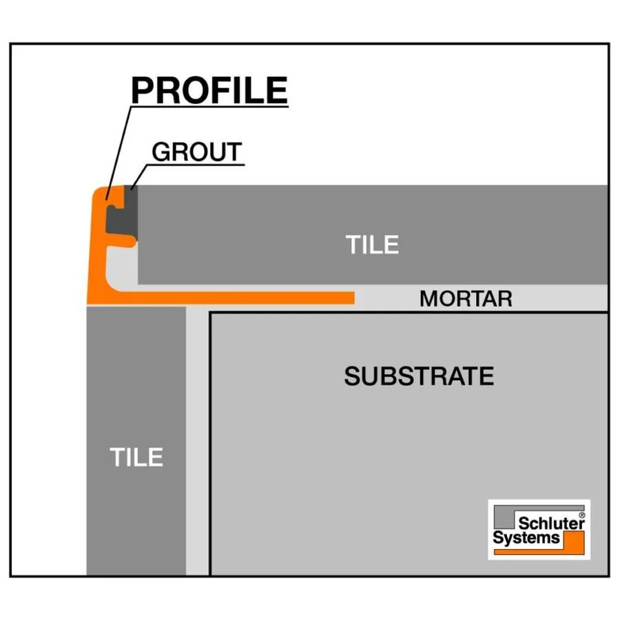 Schluter Systems SCHIENE 0.25-in W x 98.5-in L Satin Anodized Aluminum L-Angle Tile Edge Trim, photo 4 of 10