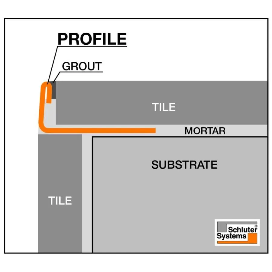 Schluter Systems SCHIENE 0.313-in W x 98.5-in L Brushed Stainless Steel L-Angle Tile Edge Trim, photo 2 of 8