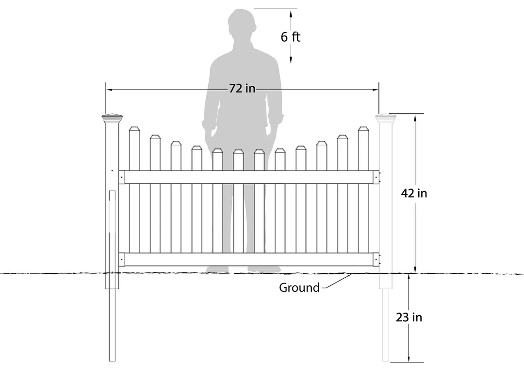 Zippity Outdoor Products All American 3.5-ft H x 6-ft W White Privacy Vinyl Scallop Fence Panel (Unassembled), photo 5 of 8