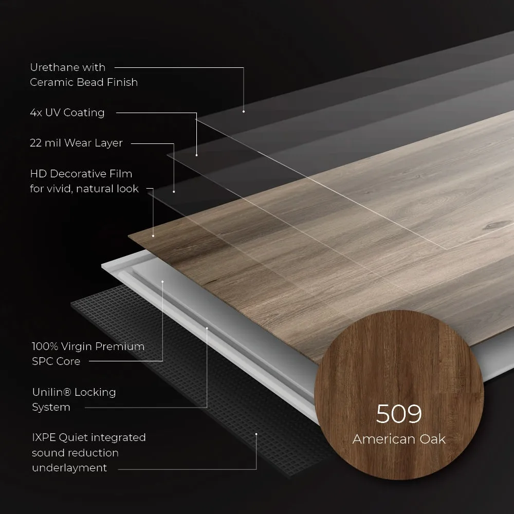 Lucida USA Maxcore American Oak Brown 28-mil x 7-3/32-in W x 48-in L Waterproof Interlocking Luxury Vinyl Plank Flooring (24.5-sq ft/ Carton), photo 5 of 9