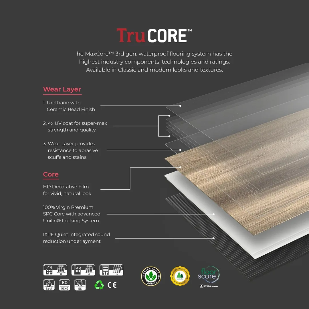 Lucida USA MaxCore Pro Greywolf Gray 20-mil x 7-3/32-in W x 48-in L Waterproof Interlocking Luxury Vinyl Plank Flooring (24.5-sq ft/ Carton), photo 16 of 25
