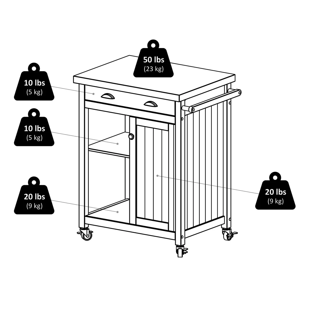 Winsome Wood Black Composite Base with Composite Wood Top Rolling Kitchen Cart (19.37-in x 27.76-in x 34-in), photo 6 of 6