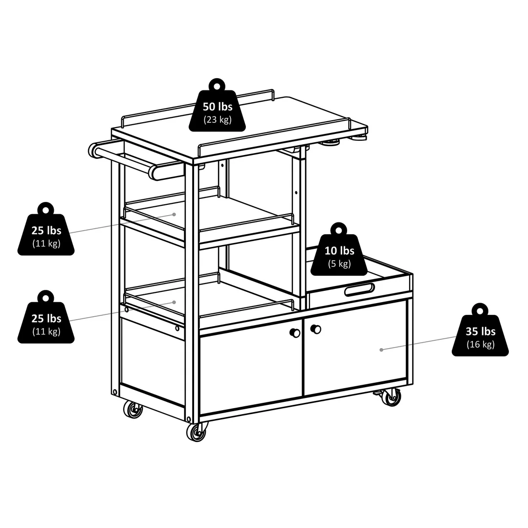 Winsome Wood Brown Composite Base with Composite Wood Top Rolling Kitchen Cart (16.77-in x 34.25-in x 34.37-in), photo 12 of 12