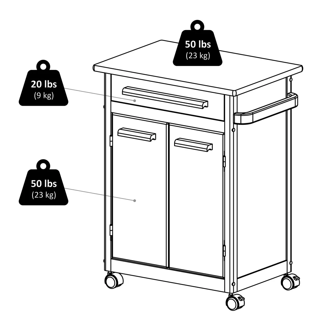 Winsome Wood Brown Composite Base with Composite Wood Top Rolling Kitchen Cart (18.2-in x 26.9-in x 34.5-in), photo 12 of 12