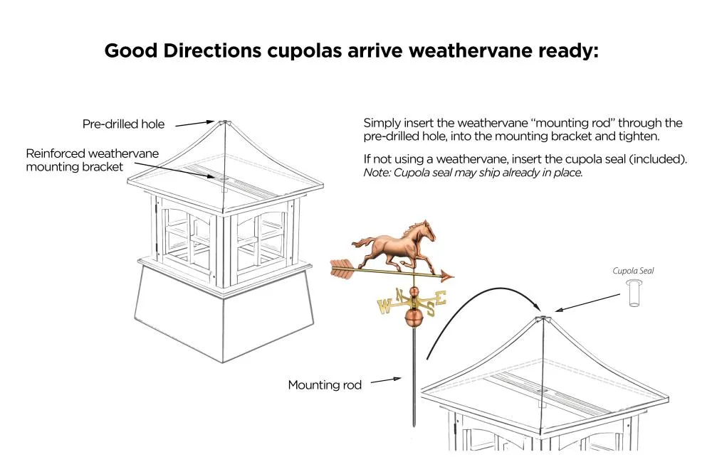 Good Directions Coventry Cupola with Copper Rooster Weathervane, 18-in x 22-in White Vinyl Cupola with 24-Gauge Copper Roof, photo 5 of 8