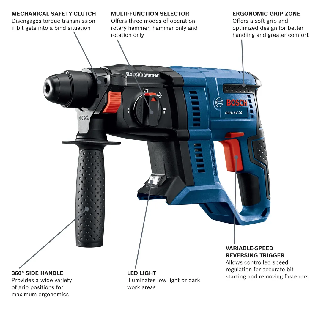 Bosch Bulldog CORE18V 3/4-in SDS-plus Variable Speed Cordless Rotary Hammer Drill (Tool Only), photo 3 of 8