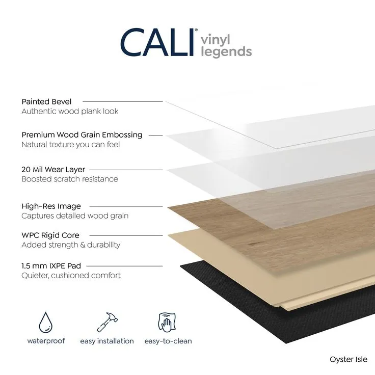 CALI Legends Oyster Isle Brown 20-mil x 9-in W x 60-in L Waterproof Interlocking Luxury Vinyl Plank Flooring (22.44-sq ft/ Carton), photo 6 of 9