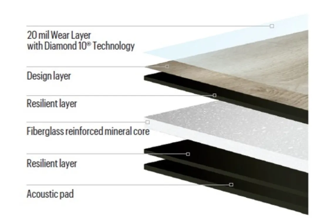 Armstrong Flooring Empower Flaxen Field 9-in W x 72-in L x 7-mm Waterproof Interlocking Luxury Vinyl Plank Flooring (18.19-sq ft/carton), photo 3 of 6