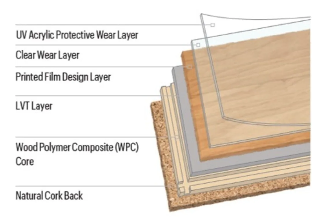 Armstrong Flooring Luxe w/ Rigid Core Gunstock 6-in W x 48-in L x 8-mm T Waterproof Interlocking Luxury Vinyl Plank Flooring, 27.39-sq ft Carton, photo 2 of 4