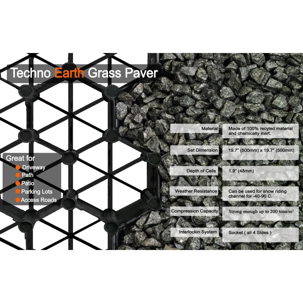 19.7 in. x 19.7 in. x 1.9 in. Black Permeable Plastic Grass Pavers for Parking Lots, Driveways (4 Pieces/11 sq.ft.), photo 6 of 8
