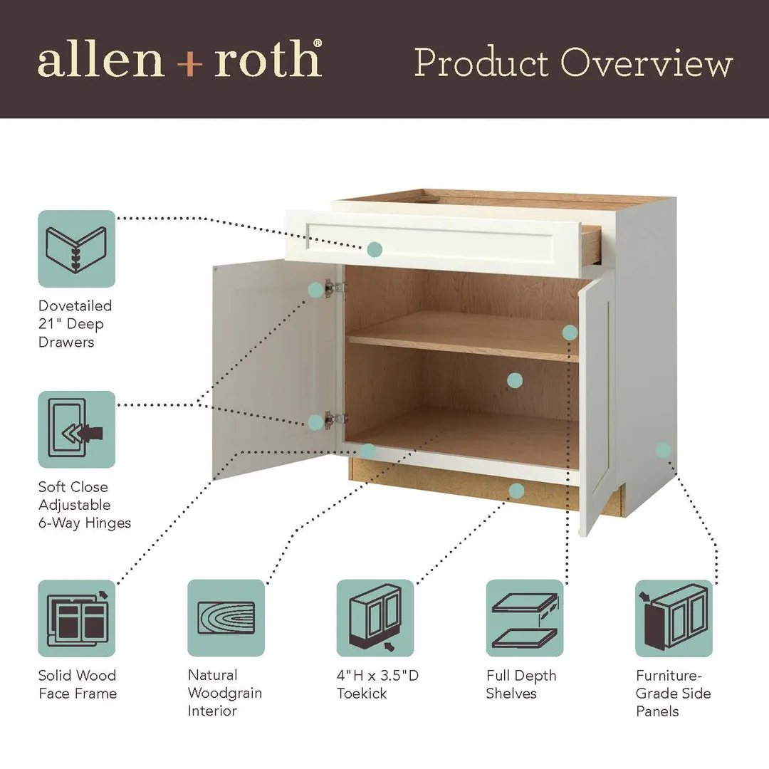 allen + roth Stonewall 36-in W x 34.5-in H x 24-in D Stone 1-Drawer Base Fully Assembled Cabinet (Flat Panel Shaker Style), photo 15 of 18