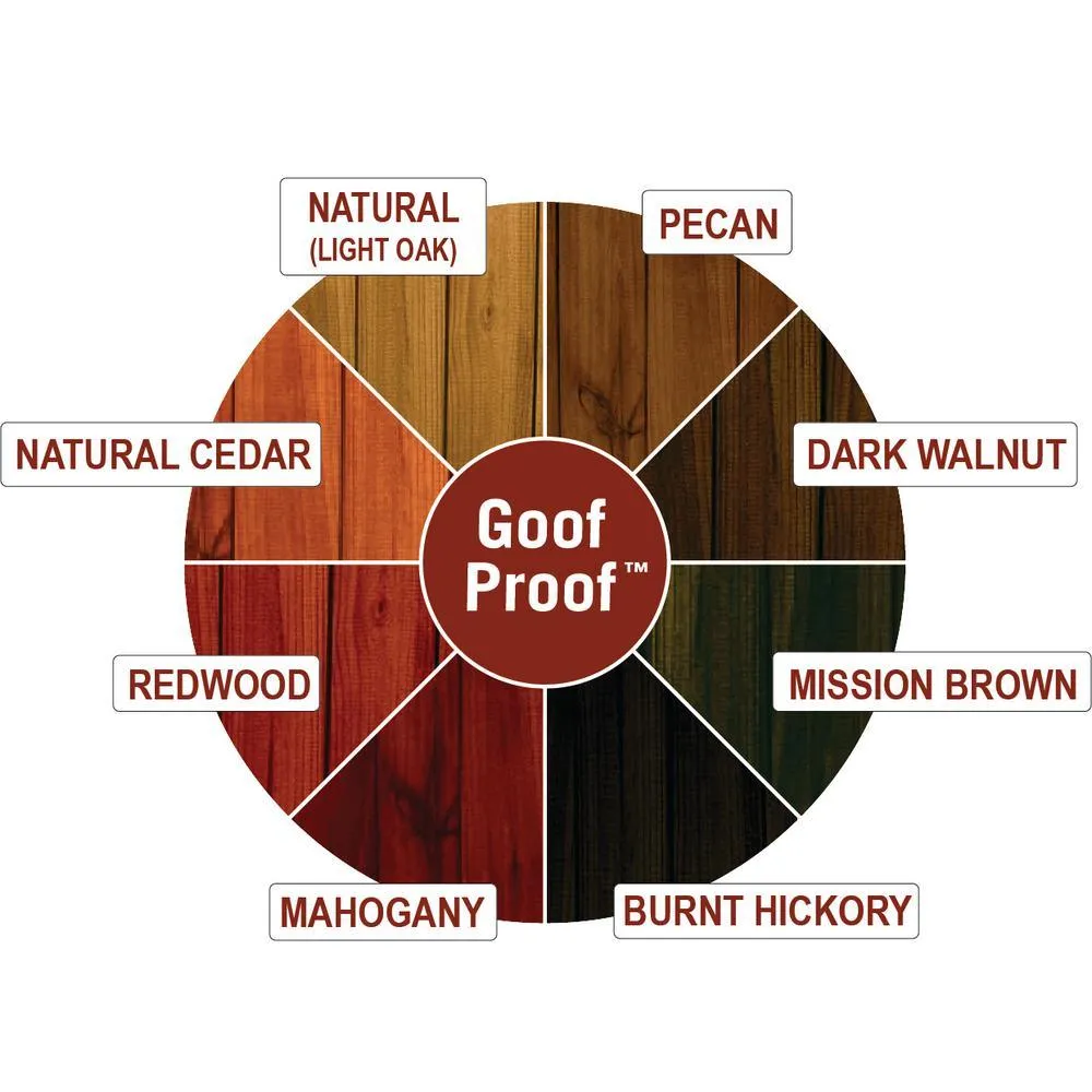 Ready Seal 5 Gal. Golden Pine Exterior Wood Stain and Sealer, photo 3 of 6