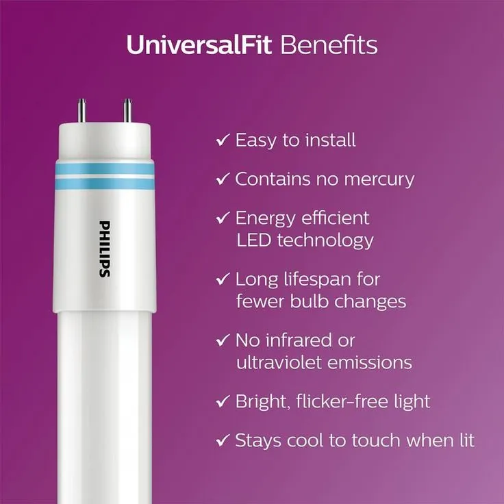 Philips 32-Watt 4 ft. T8 40-Watt Replacement Universal Fit Linear T12 LED Tube Light Bulb, Daylight (30-Pack), photo 2 of 8