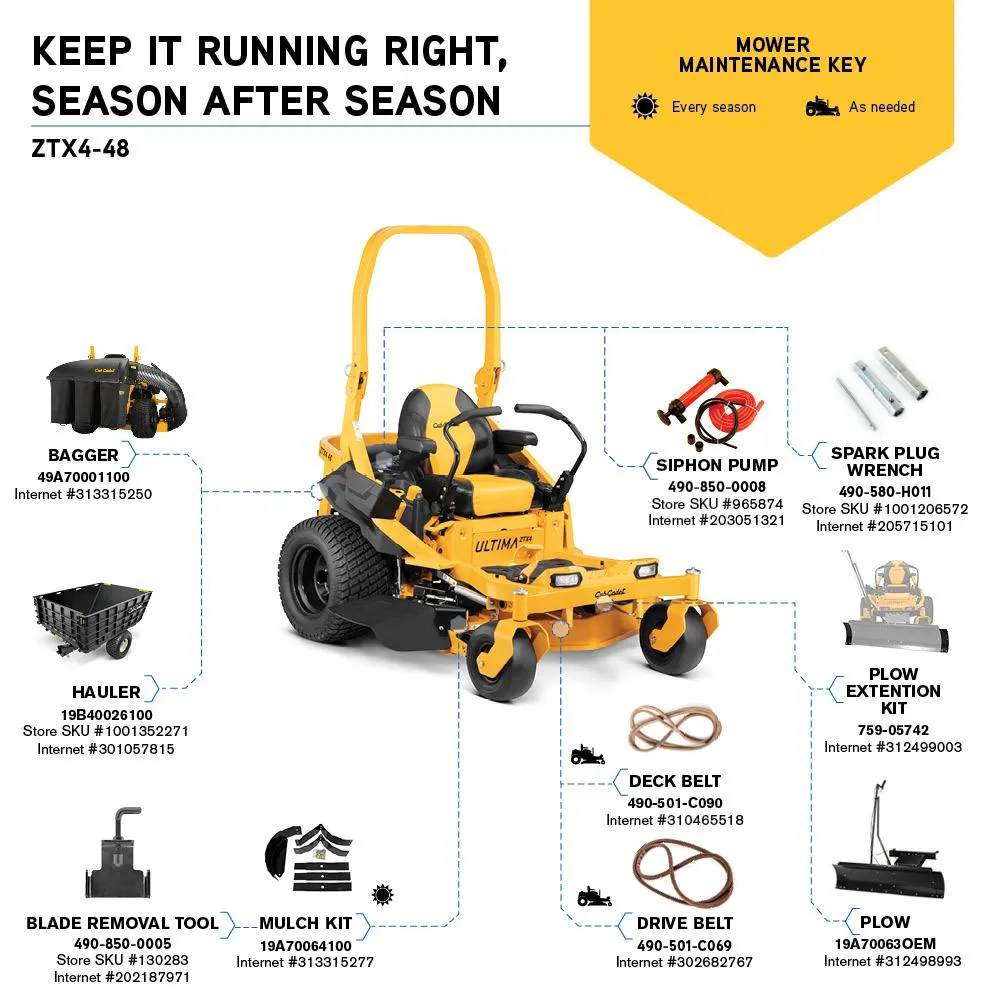 Cub Cadet Ultima ZTX4 48 in. Fabricated Deck 23 HP Kohler Pro 7000 Series V-Twin Engine Zero Turn Mower with Roll Over Protection, photo 3 of 12