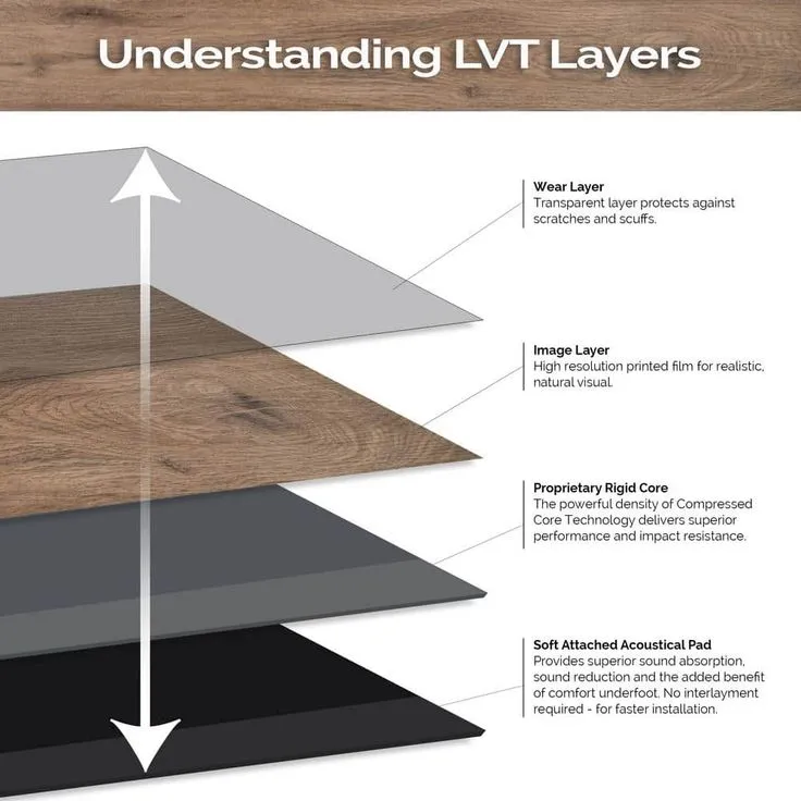 MSI Woodland Antique Mahogany 7 in. x 48 in. Rigid Core Luxury Vinyl Plank Flooring (23.8 sq. ft. / case), photo 3 of 12