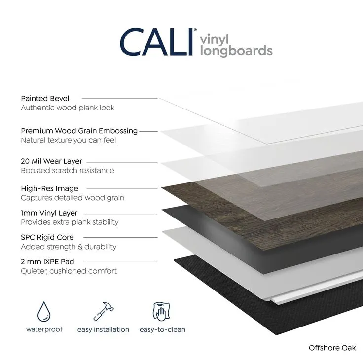 CALI Longboards Offshore Oak Brown 20-mil x 9-in W x 70-in L Waterproof Interlocking Luxury Vinyl Plank Flooring (26.62-sq ft/ Carton), photo 12 of 14