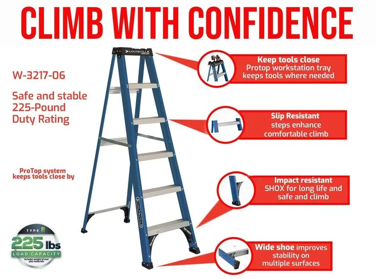 Louisville Ladder 6' Fiberglass Step Ladder, 10' Reach, 225 lbs Load Capacity, W-3217-06, photo 3 of 9