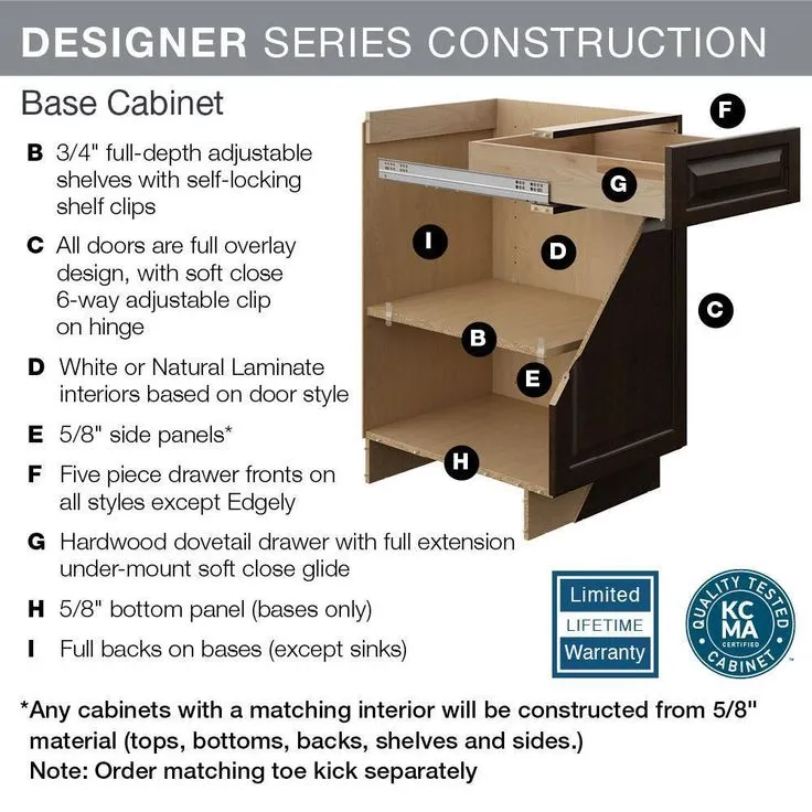 Hampton Bay Designer Series Gretna Assembled 30x34.5x23.75 in. Base Kitchen Cabinet in Espresso, photo 5 of 10