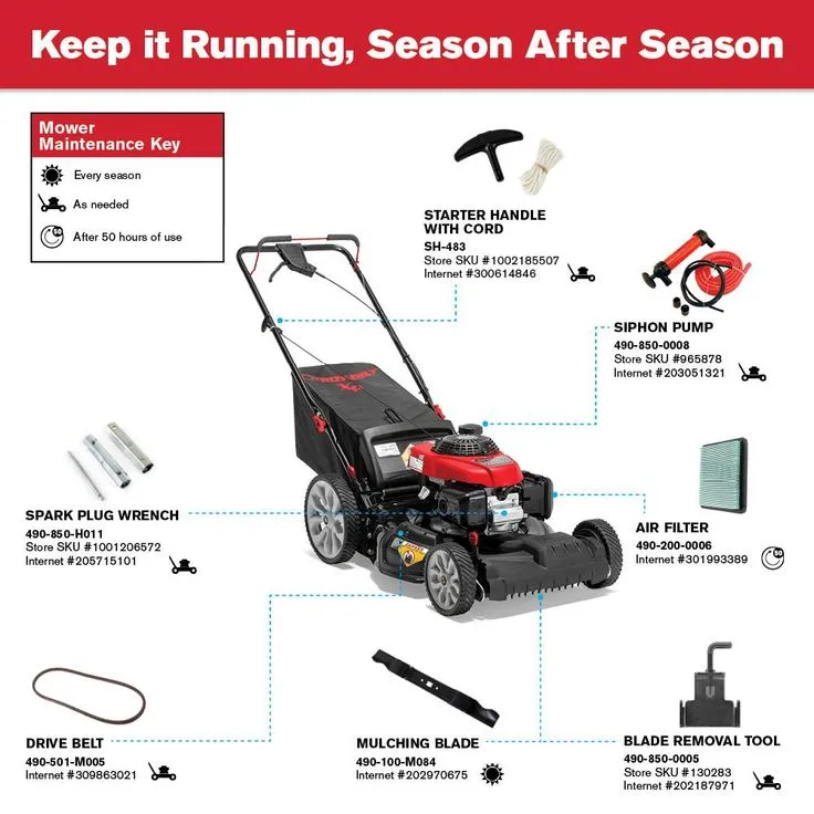 Troy-Bilt XP 21 in. 160 cc Honda Gas Walk Behind Self Propelled Lawn Mower with High Rear Wheels, 3-in-1 TriAction Cutting System, photo 4 of 9