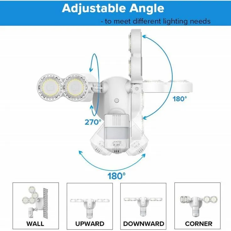 SANSI 30-Watt 4000 Lumens 180-Degree White Motion Sensor Outdoor Integrated LED 5000K Waterproof Dusk to Dawn Flood Light, photo 5 of 7
