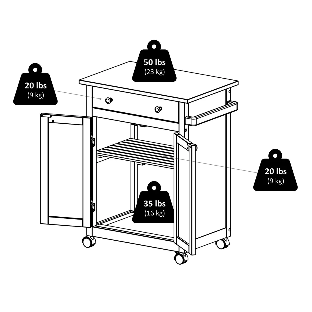 Winsome Wood Brown Wood Base with Mdf Top Rolling Kitchen Cart (17.72-in x 26.89-in x 34.02-in), photo 13 of 13