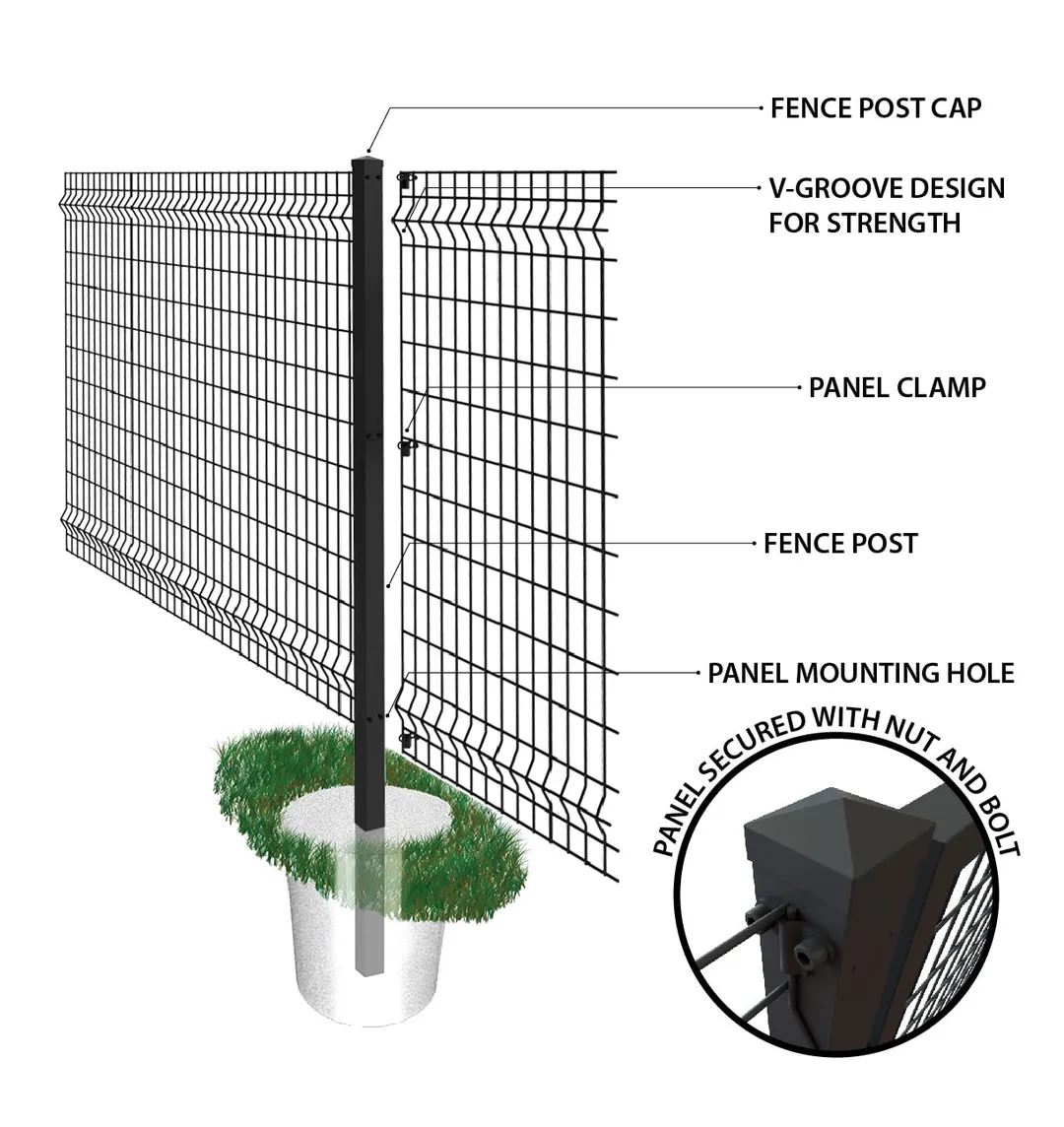 Ironcraft Euro 2-in W Black Powder-coat Steel Decorative Metal Security Universal Fence Post, photo 8 of 12