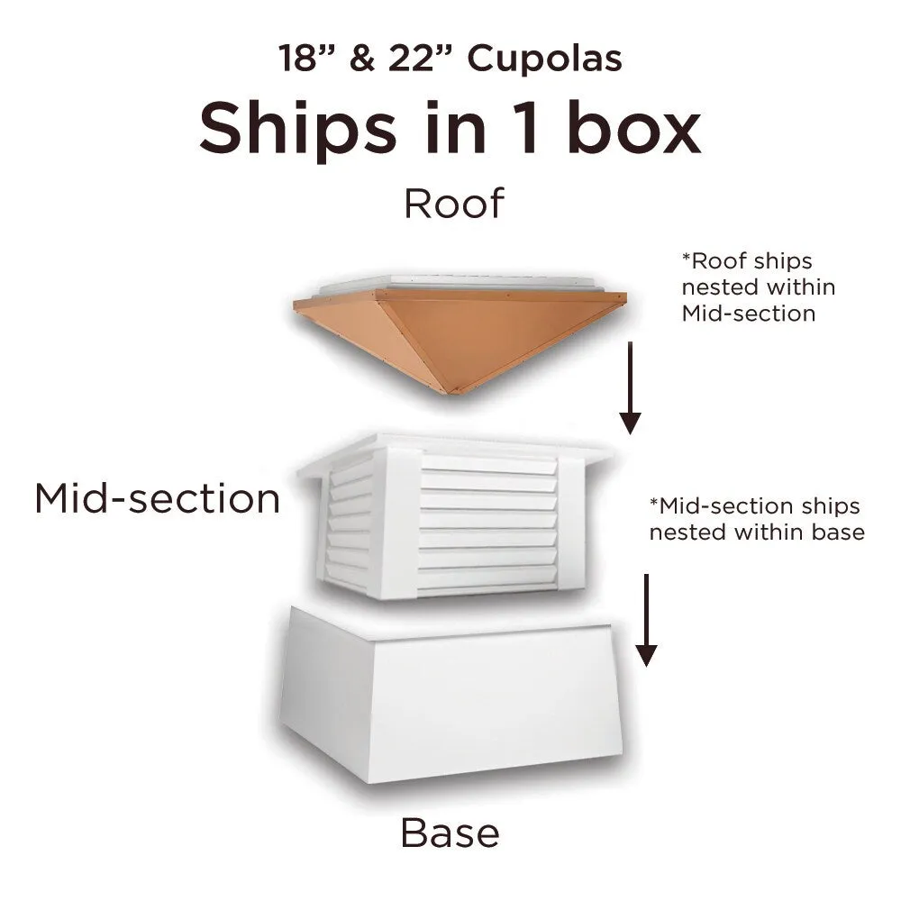 Good Directions Manchester Cupola with Copper Finial, 18-in x 24-in White Vinyl Cupola with 24-Gauge Copper Roof, photo 7 of 8