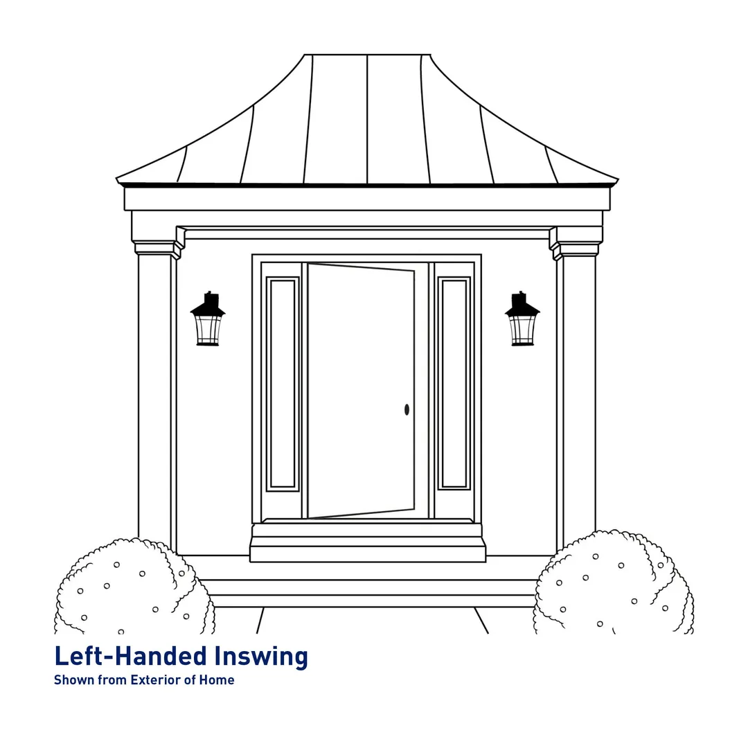 Therma-Tru Benchmark Doors 32-in x 80-in Fiberglass Craftsman 6-Lite Left-Hand Inswing Ready-to-Paint Unfinished Prehung Front Door with Brickmould, photo 7 of 10