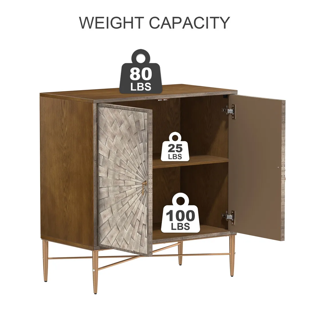 Clihome 2-Door Storage Cabinets 29.63-in W x 31.63-in H Wood Composite White Freestanding Utility Storage Cabinet, photo 9 of 10