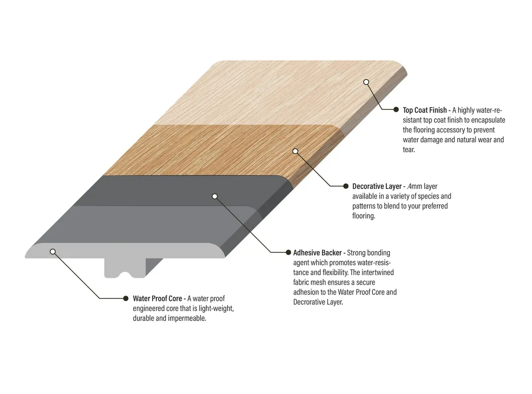 Bruce Forest Rain Serene Neutral 0.375-in T x 2-in W x 94-in L Wood Veneer with Vinyl Core T-moulding, photo 2 of 5