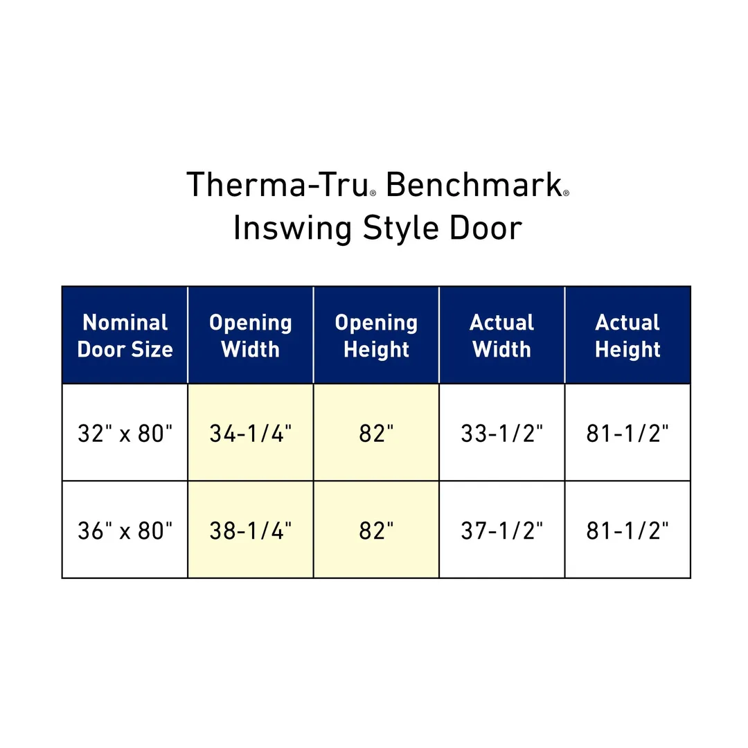 Therma-Tru Benchmark Doors 32-in x 80-in Steel Half-Lite Left-Hand Inswing Ready-to-Paint Unfinished Prehung Front Door with Brickmould and Internal Blinds, photo 8 of 9