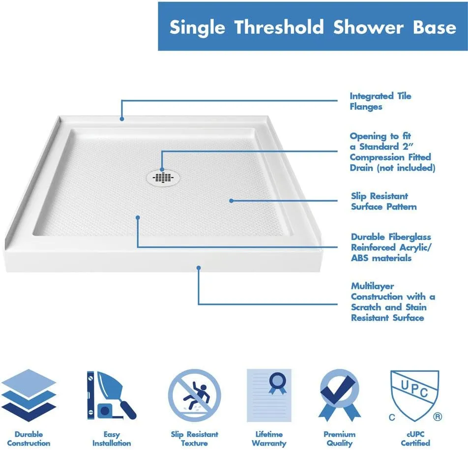 DreamLine 32 in. D x 32 in. W x 76-3/4 in. H Shower Kit in White with SlimLine Center-Drain Base and QWALL-5 Backwalls, photo 5 of 8