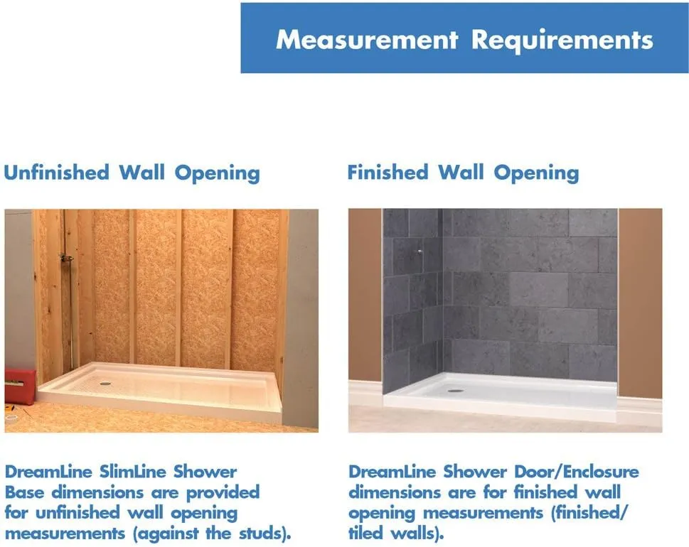 DreamLine 32 in. D x 32 in. W x 76-3/4 in. H Shower Kit in White with SlimLine Center-Drain Base and QWALL-5 Backwalls, photo 8 of 8