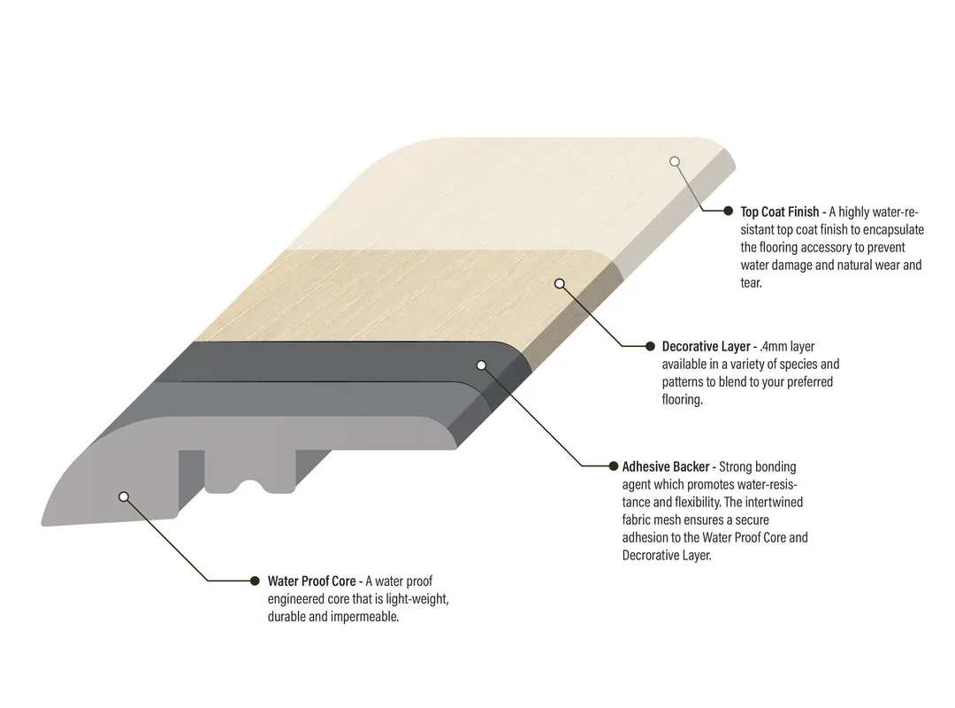 Bruce Forest Rain Woodsy Winter 0.5-in T x 1.875-in W x 94-in L Wood Veneer with Vinyl Core Reducer, photo 2 of 5
