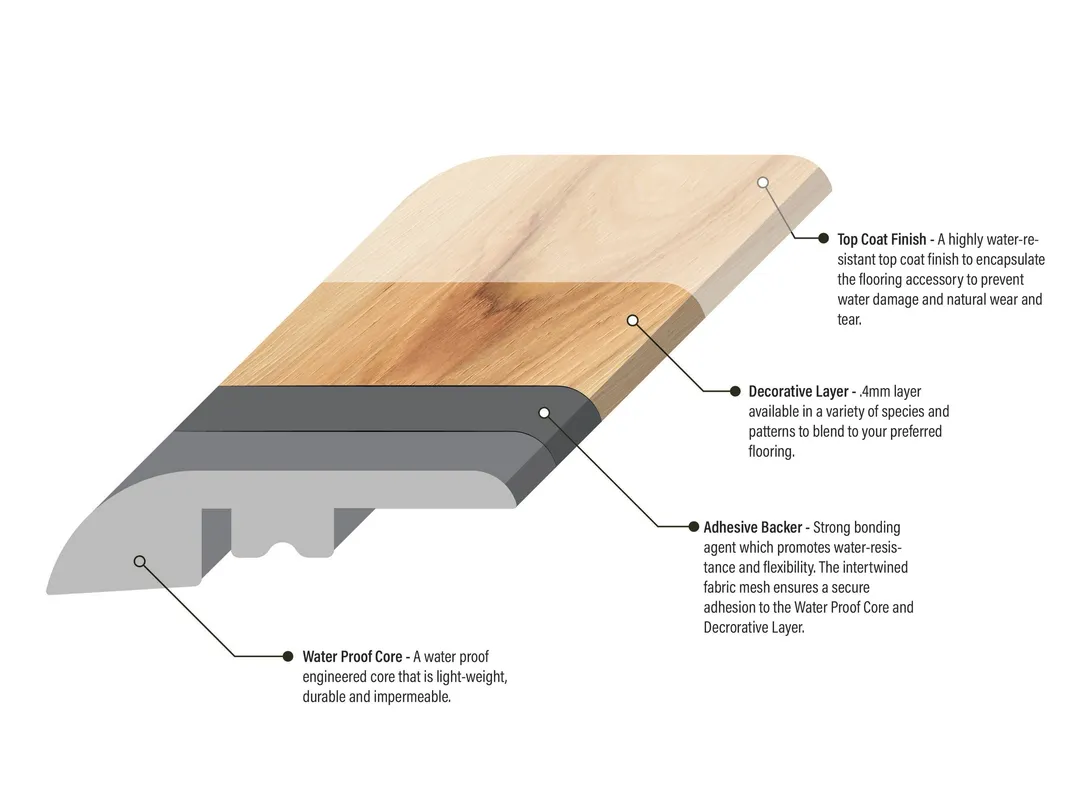 Bruce Forest Rain Natural Hickory 0.5-in T x 1.875-in W x 94-in L Wood Veneer with Vinyl Core Reducer, photo 2 of 5