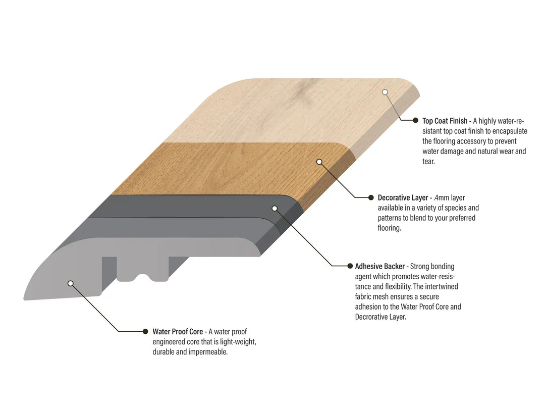 Bruce Forest Rain Tranquil Warmth 0.5-in T x 1.875-in W x 94-in L Wood Veneer with Vinyl Core Reducer, photo 2 of 5