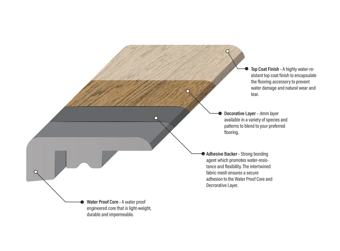 Bruce Forest Rain Calming Tea 0.7441-in T x 1.625-in W x 94-in L Wood Veneer with Vinyl Core Square Cap, photo 2 of 5