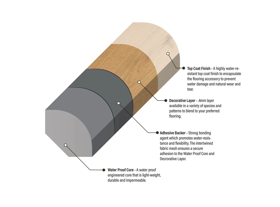 Bruce Forest Rain Tranquil Warmth 0.875-in T x 0.875-in W x 94-in L Wood Veneer with Vinyl Core Quarter Round, photo 2 of 5