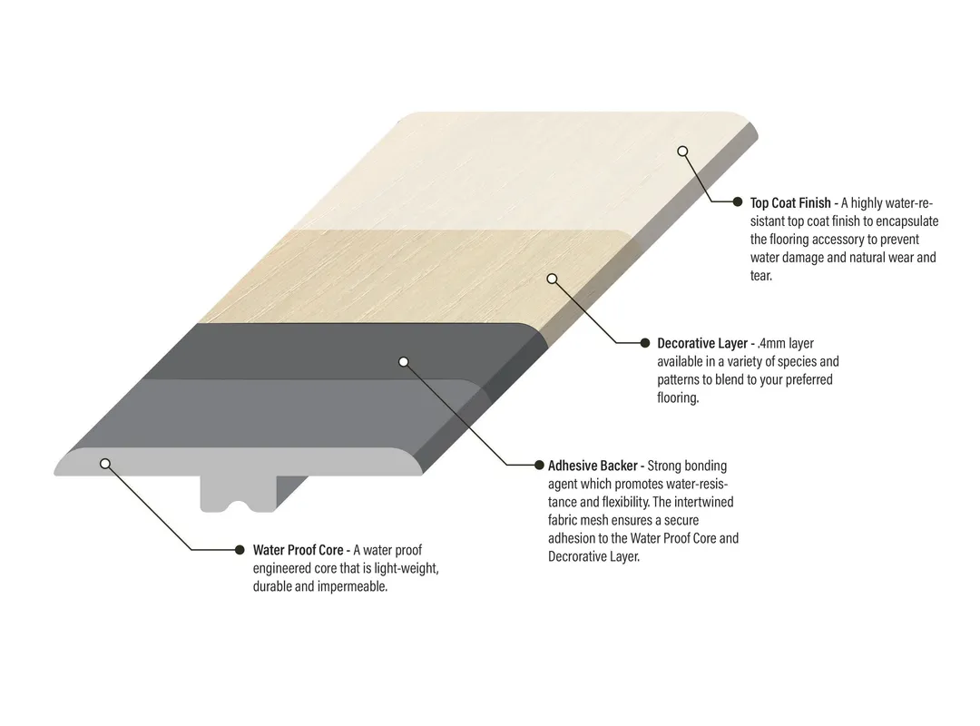Bruce Forest Rain Woodsy Winter 0.375-in T x 2-in W x 94-in L Wood Veneer with Vinyl Core T-moulding, photo 2 of 5