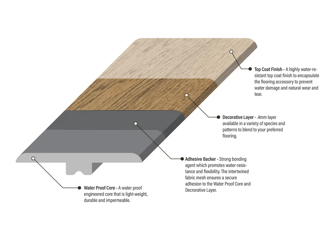 Bruce Forest Rain Calming Tea 0.375-in T x 2-in W x 94-in L Wood Veneer with Vinyl Core T-moulding, photo 2 of 5