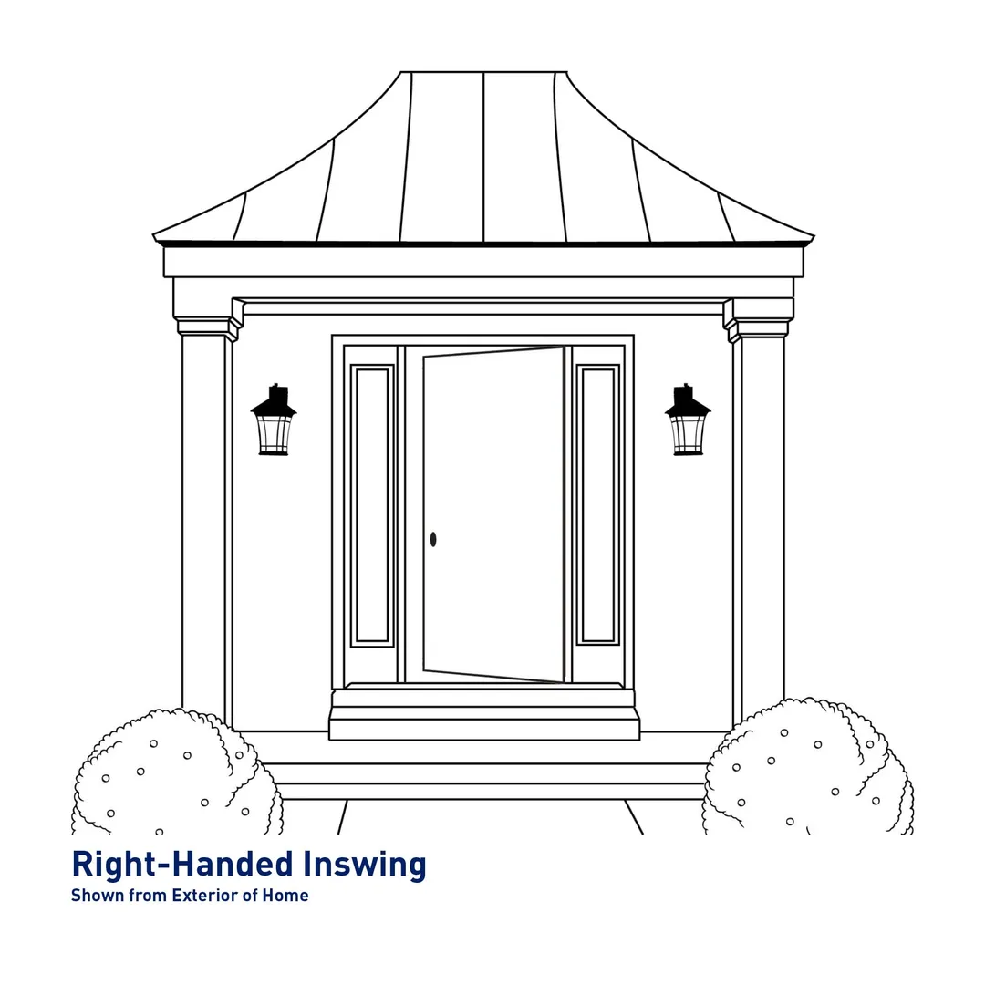 Therma-Tru Benchmark Doors 32-in x 80-in Fiberglass Craftsman Right-Hand Inswing Ready-to-Paint Unfinished Prehung Front Door with Brickmould, photo 6 of 9