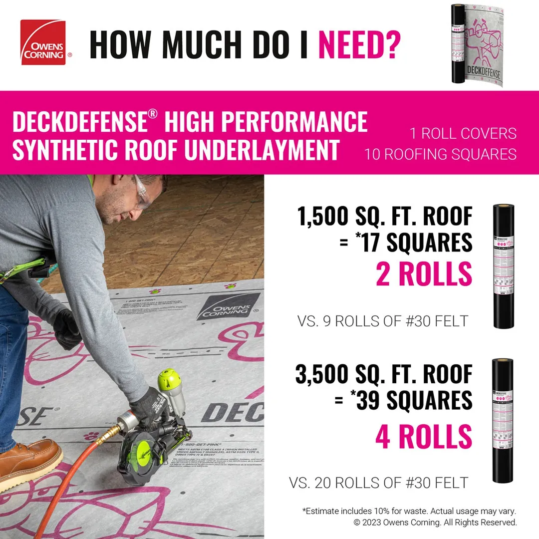 Owens Corning Deck Defense 42-in x 286-ft (1001-sq ft) Synthetic Roof Underlayment Roll, photo 8 of 8