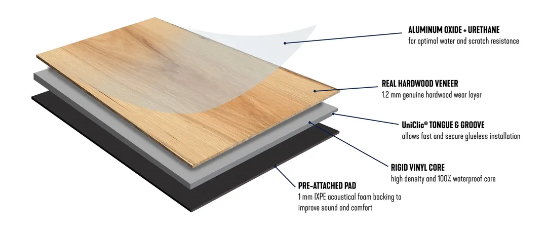 Bruce Forest Rain Calming Tea Hickory 7-7/16-in W x 1/4-in T x Varying Length Wirebrushed Waterproof Engineered Hardwood Flooring (15.54-sq ft / Carton), photo 12 of 13