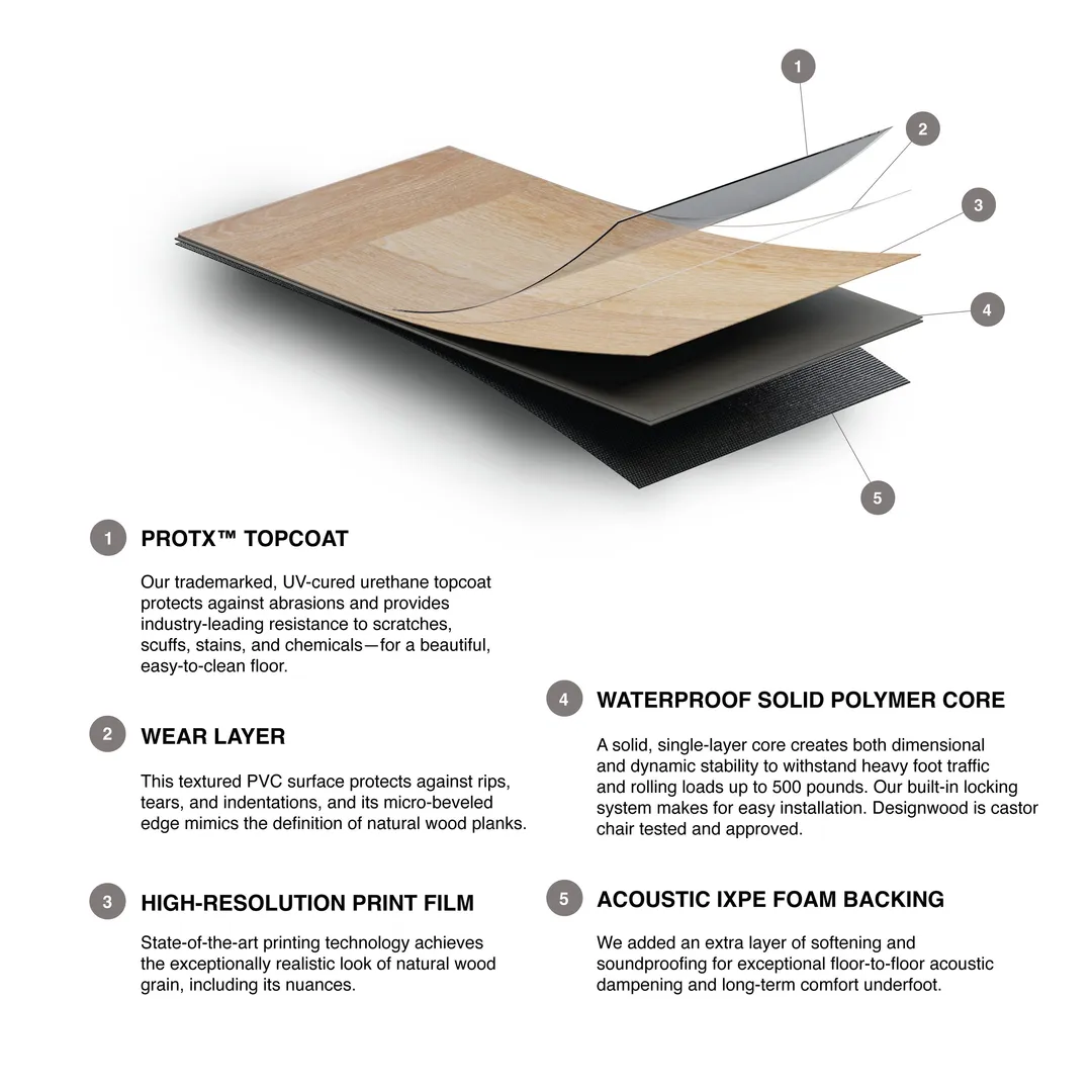 Artmore Tile Plume 20-mil x 12-in W Click Lock Wood look Luxury Vinyl Tile Flooring ( 28.04-sq ft Carton ), photo 8 of 8