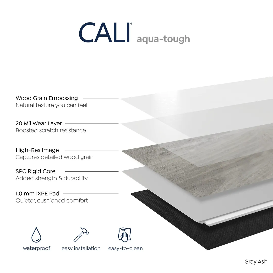 CALI Aqua Tough Gray Ash 20-mil x 7-3/32-in W x 48-in L Waterproof Interlocking Luxury Vinyl Plank Flooring, photo 5 of 8