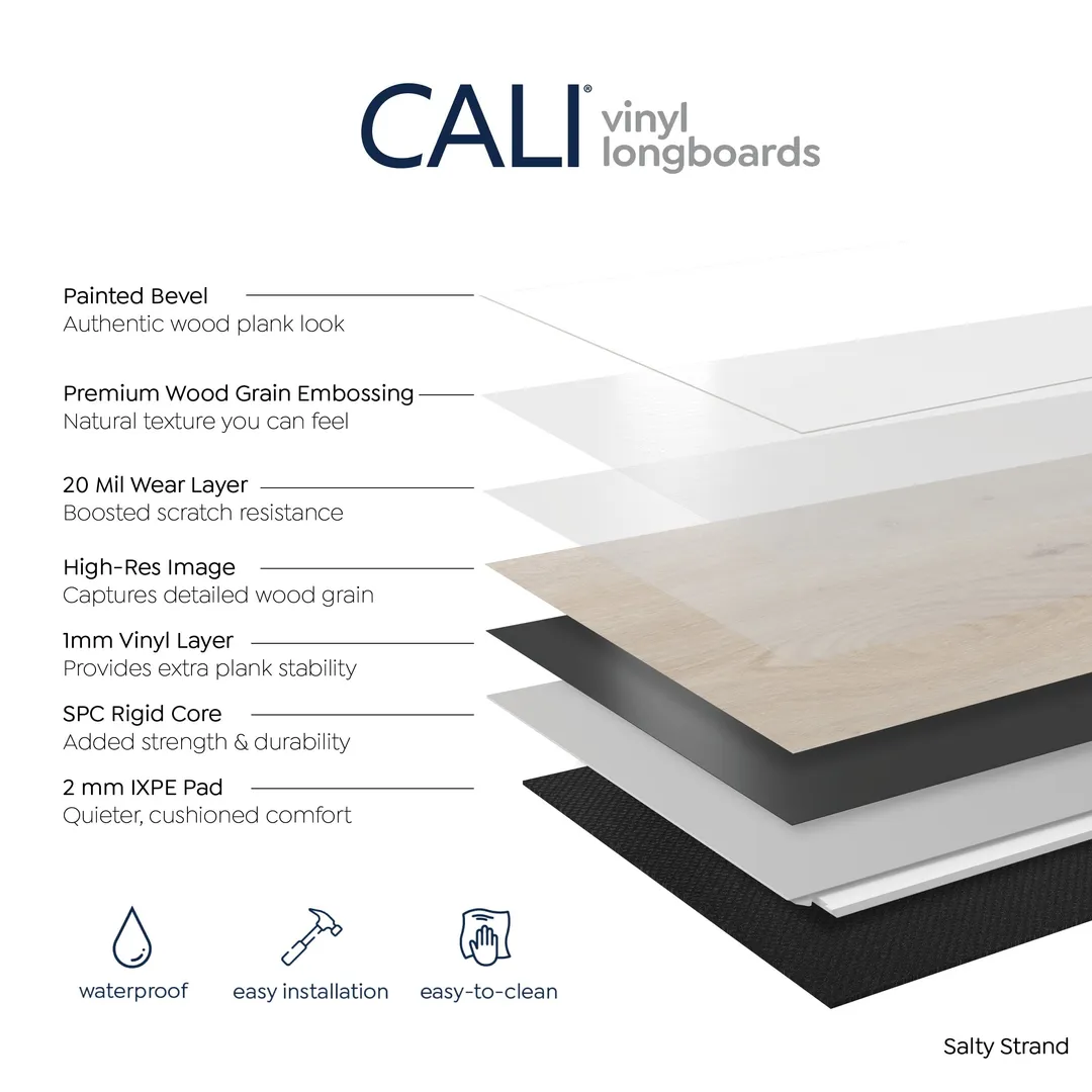 CALI Longboards Salty Strand 8-mm x 9-in W x 70-in L Waterproof Luxury Vinyl Plank Flooring (26.62-sq ft/case), photo 4 of 8